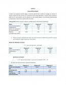 Tarea de ajuste al precio de acciones