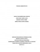 DIAGNÓSTICO DE PROCESO ADMINISTRATIVO