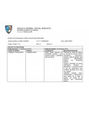 Utiliza textos diversos en actividades guiadas o por iniciativa propia, e identifica para qué sirven.