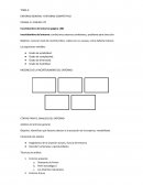 ENTORNO GENERAL Y ENTORNO COMPETITIVO