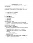 Psicodinamica de grupos.