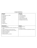 FODA PERSONAL y misiones