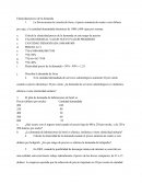 Elasticidad precio de la demanda (variado)