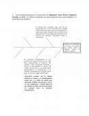 Causa Y Efecto Matriz CQA