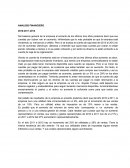 ANALISIS FINANCIERO tres años