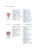 Altas y bajas Liga BBVA 2015/2016