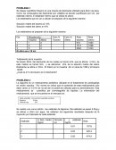 PROBLEMA 1 Se desea cuantificar tolueno en una mezcla de disolvente utilizado para diluir una laca.