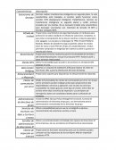 Sistemas Operativos Características WS2012
