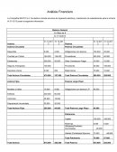 Caso Análisis Financiero La Compañía NEXTO S.A