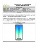 Lab de aguas. Alcalinidad y Acidez