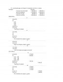 Monografia de contabilidad fin IV