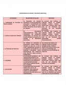 SUBPROGRAMA DE HIGIENE Y SEGURIDAD INDUSTRIAL ACTIVIDADES