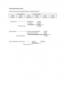 Análisis preliminar de costos: Salarios de las enfermeras especialistas en cuidados geriátricos