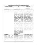 CARACTERISTICAS CUALITATIVAS DE LA INFORMACION CONTABLE