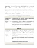 Características del cuidado enfermero en las diferentes etapas