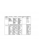 Cuadro comparativo de las teoria pedagogicas