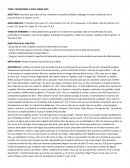 CONOCIENDO A JESUS COMO DIOS