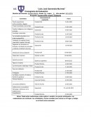 Proyecto: Conservando nuestro ambiente