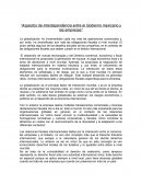 Aspectos de interdependencia entre la empresa y el estado