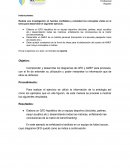 SEIS SIGMA. Comprender y desarrollar los diagramas de QFD y AMEF