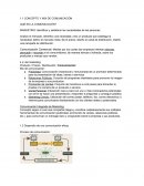 CONCEPTO Y MIX DE COMUNICACIÓN