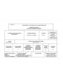 Dirección de Educación Superior