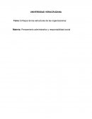 Enfoque de la estructura de las organizaciones. Pensamiento administrativo y responsabilidad social