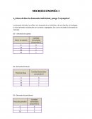 Demanda y Oferta Microeconomía