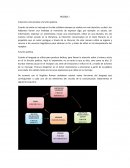 Intención comunicativa y función poética.