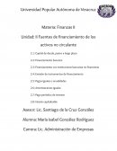 Fuentes de financiamiento de los activos no circulante
