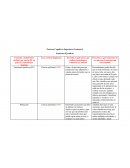 Procesos cognitivos Superiores.Funciones Ejecutivas