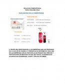 RELACION COMPENTENCIA COCA COLA-BIG COLA