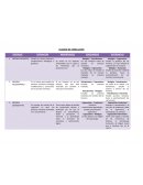 CUADRO DE CORELACIÓN