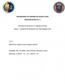 Principios básicos de programación TIC