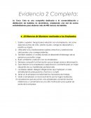 Evidencia 2 fundamentos de administración