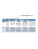 Actividad - Costos del ciclo de vida del producto