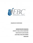 ESQUEMA DE INVENTARIOS