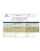 ASIGNATURA: MARKETING II Planeacion de Marketing