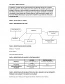 Caso ético en medicina