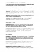 Ensayo- el estudiante individualmente indaga la siguiente información.