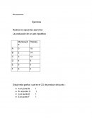 Como son los Problemas microeconomia
