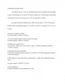 Indicadores de Retribución fija