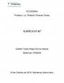 Ejercicio 2 economia