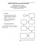 DESTILACIÓN POR ARRASTRE CON VAPOR INFORME PRÁCTICA N° 3- GRUPO 2