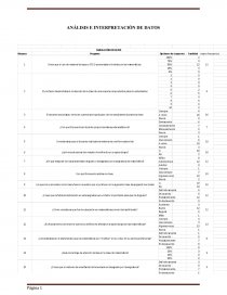 Interpretación de los datos de una encuesta. Página 1
