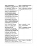 Desde el principio de los tiempos