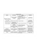 PLAN DE ACCION Aplicación de la Encuesta