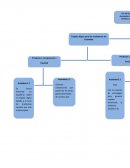 ESTRUCTURA ANALÍTICA Y MATRIZ.