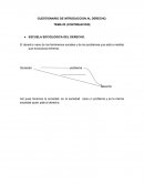 CUESTIONARIO DE INTRODUCCION AL DERECHO. TEMA #3 (CONTINUACION)