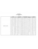 Perfil grupal - Evaluación diagnóstica